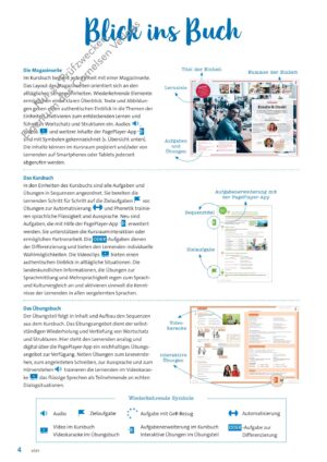 Das Leben · Deutsch als Fremdsprache Allgemeine Ausgabe · A1: Teilband 1