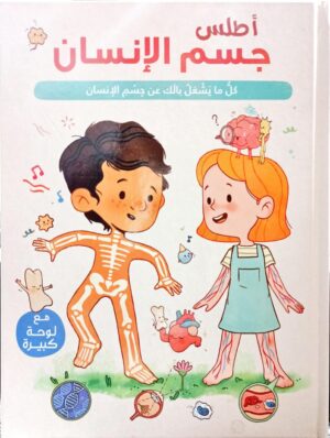 اطلس جسم الإِنسان