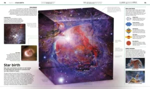 Knowledge Encyclopedia Space!