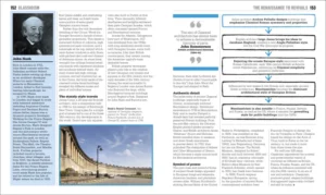 The Architecture Book