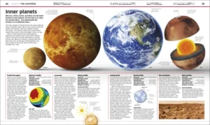 Knowledge Encyclopedia!