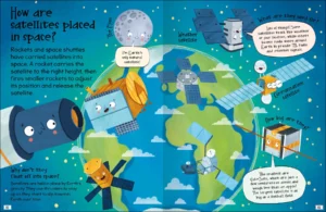 Curious Questions & Answers About Space Machines